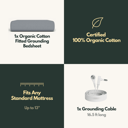 Heal Naturally (Fitted) Grounding Bedsheet